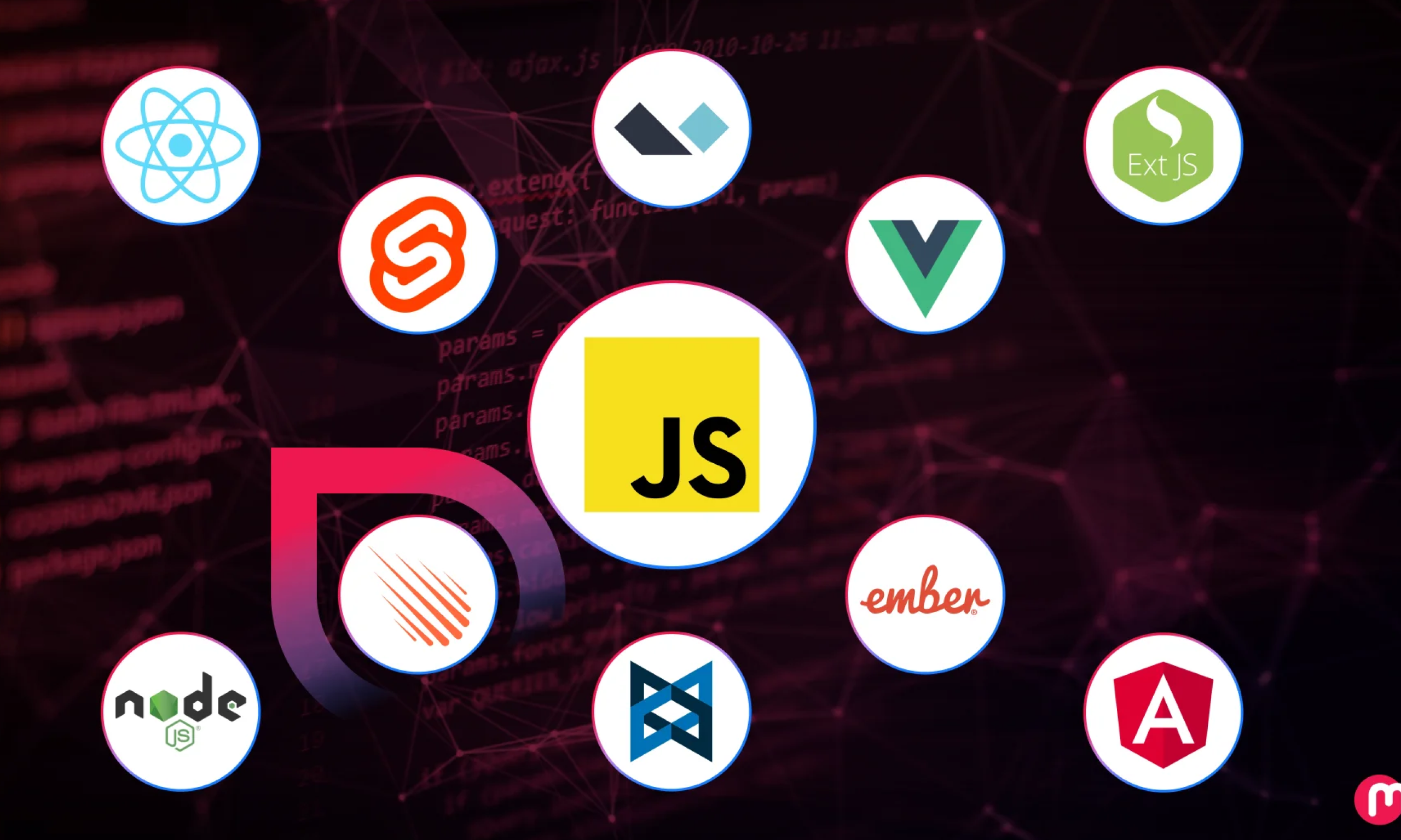 How to Choose The Best JavaScript Framework For Your Web Development Project in 2023
