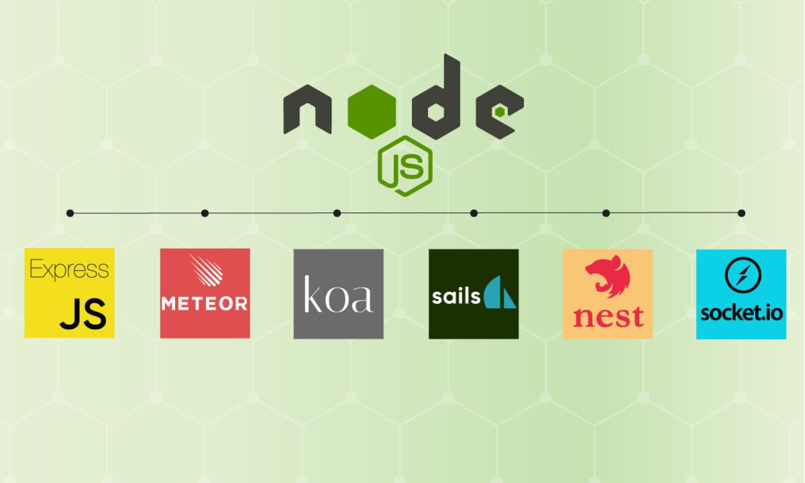 5 Best Nodejs Frameworks for Web Apps in 2023