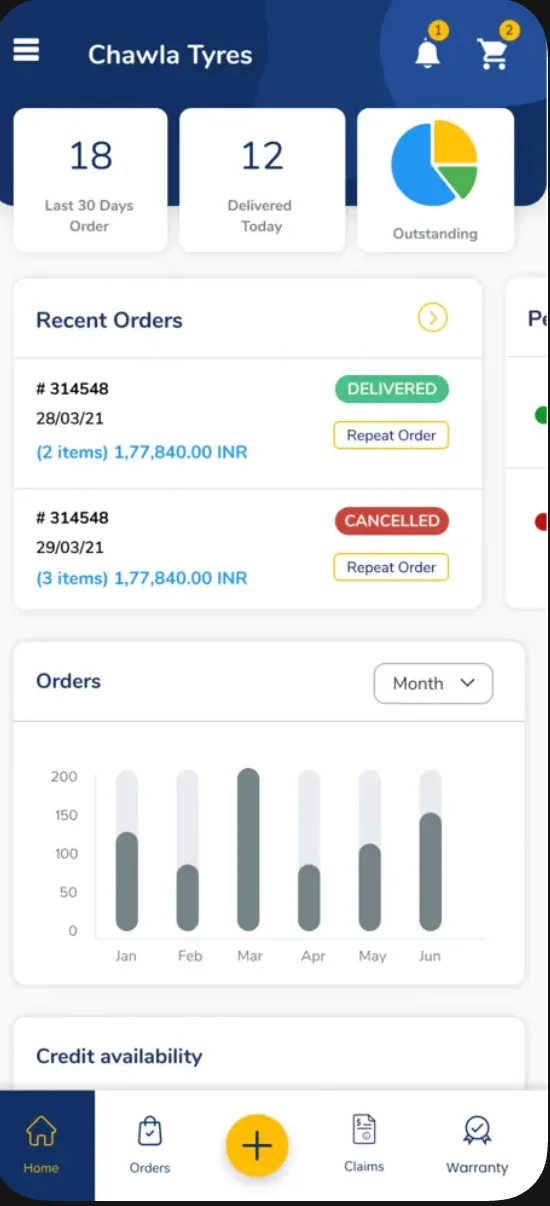 Dealer dashboard showing 30-day orders, deliveries and outstanding amounts
