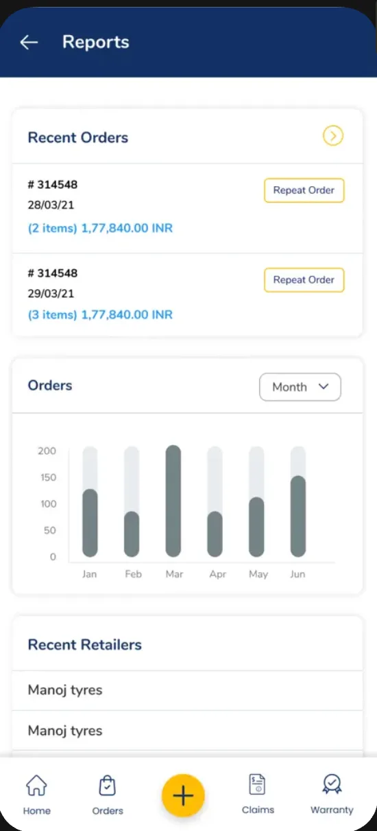 Reports screen with monthly order volumes and recent retailers